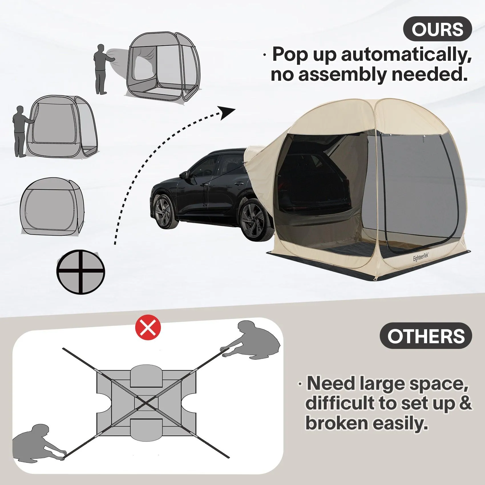 EighteenTek 2-IN-1 Pop Up SUV Tent Instant Camping Screen Tent For Hatchback & Station Wagon