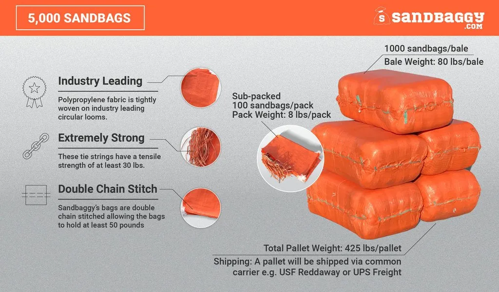 MONOFILAMENT BAG ORANGE EMPTY