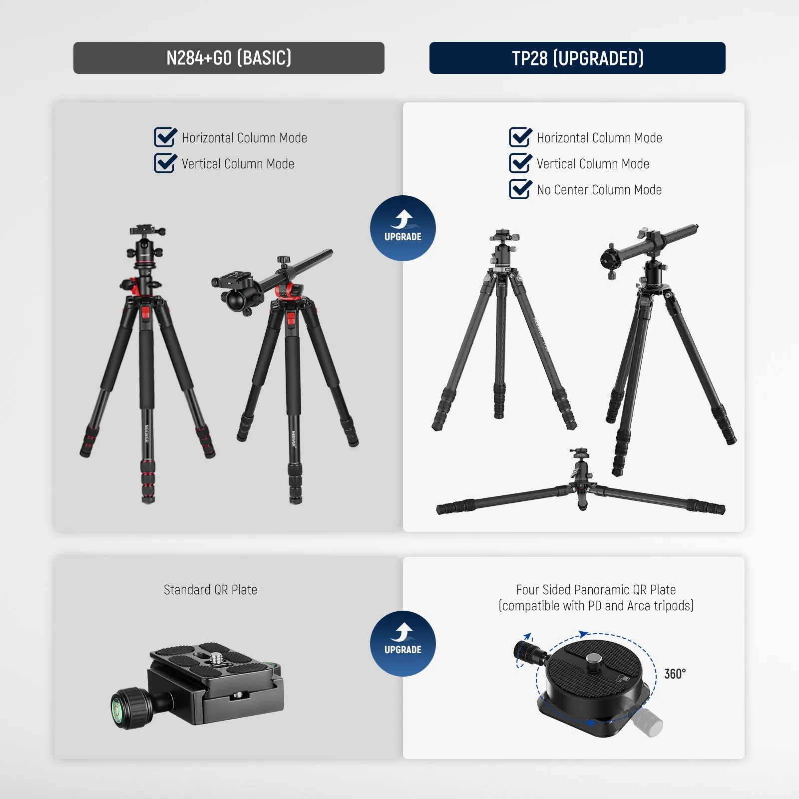 NEEWER TP28 69.7" Overhead Horizontal Carbon Fiber Tripod with Duall Panorama QR Plate