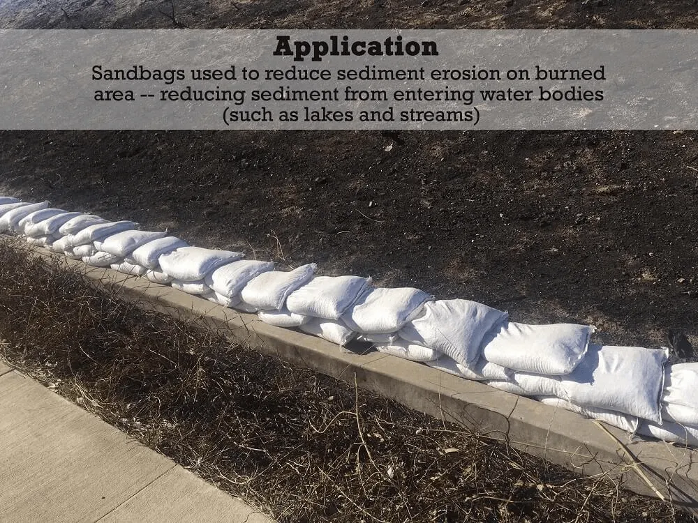 Sandbags For Flooding - 14” x 26” - Empty Woven Polypropylene