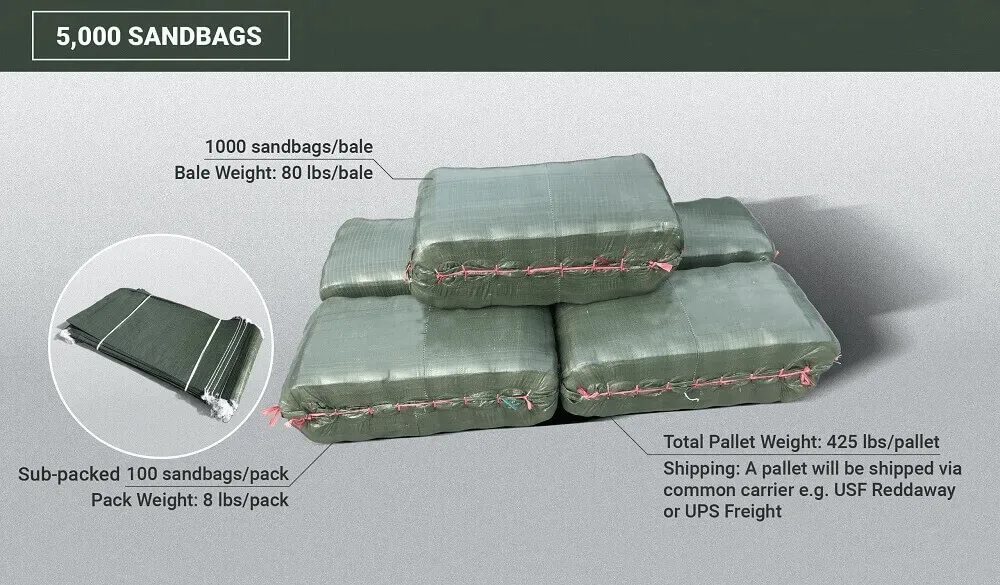 Sandbags For Flooding - 14” x 26” - Empty Woven Polypropylene