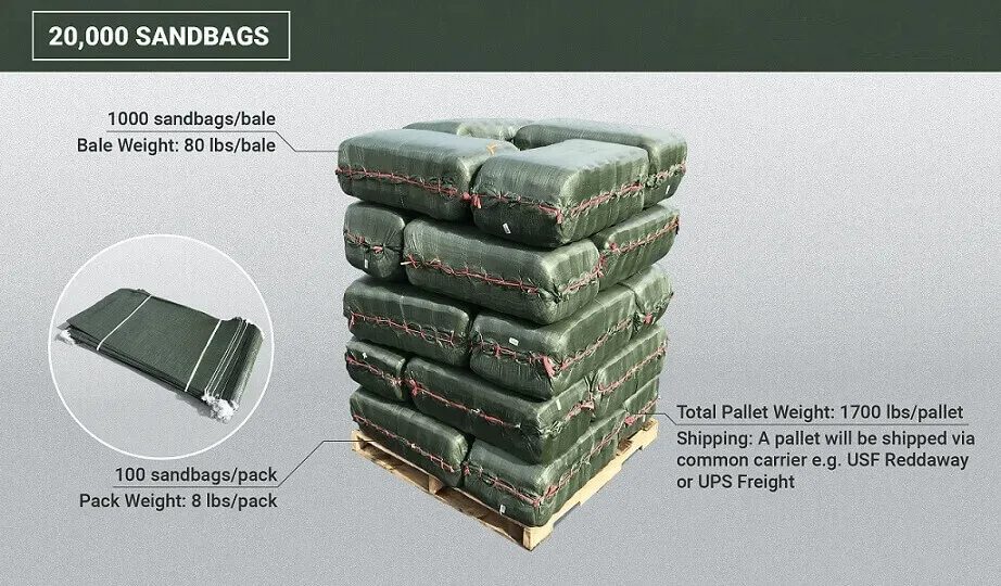 Sandbags For Flooding - 14” x 26” - Empty Woven Polypropylene