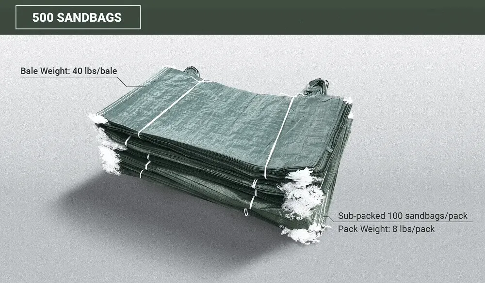 Sandbags For Flooding - 14” x 26” - Empty Woven Polypropylene