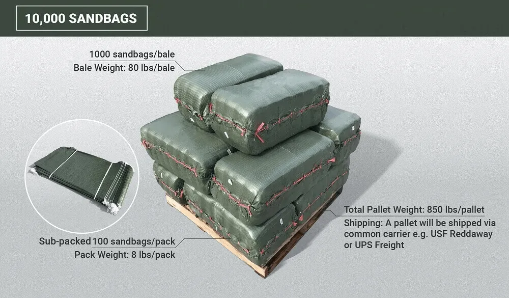 Sandbags For Flooding - 14” x 26” - Empty Woven Polypropylene